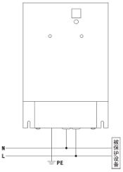 CSHBFL-B385/**单相电源防雷箱（迷你型、小尺寸型