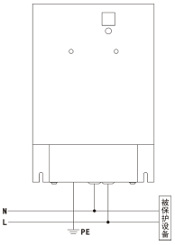 CSHBFL-B385/**（迷你型、小尺寸型、中尺寸型、大