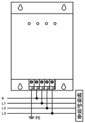 CSHBFL-B385/***三相电源防雷箱（迷你型、小尺寸
