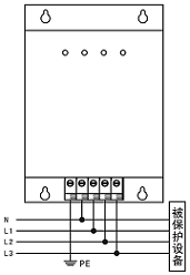 CSHBFL-B385/***（迷你型、小尺寸型、中尺寸型、