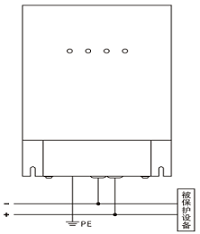 CSHBFL-B75/**48V直流电源防雷箱（小尺寸型、中尺