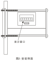 CSHBFL-ZJS/***避雷针专用雷电计数器（0~99999位