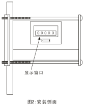 CSHBFL-ZJS/*****（0~99999位、无源、机械式）