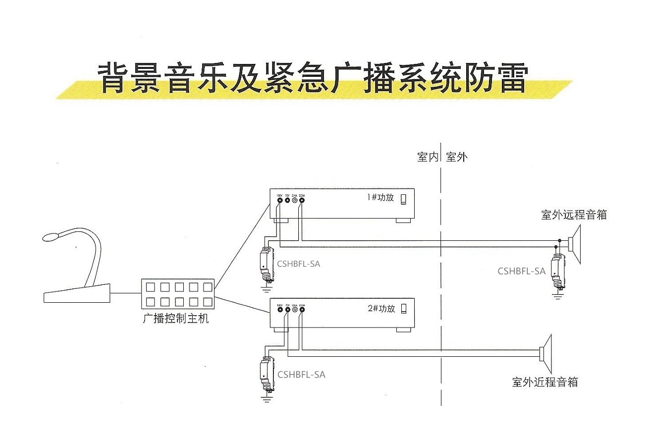 广播防雷