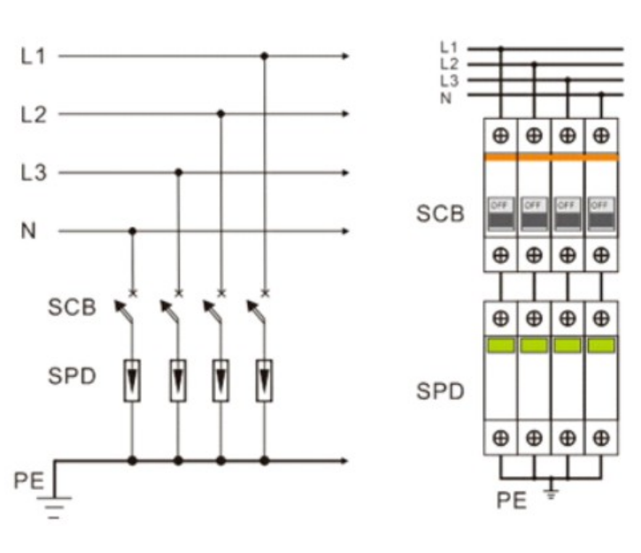 CSHBFL-SCB浪涌后备保护器(20KA/40KA/60KA/80KA/1