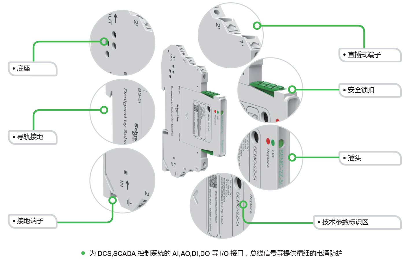 SEMC-2Z-24i施耐德6mm超薄信号电涌保护器，工业防护新标杆