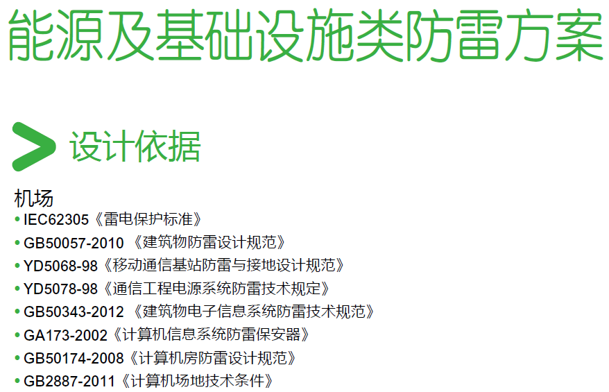 电力负荷管理电源系统防雷方案：多维防护体系与智