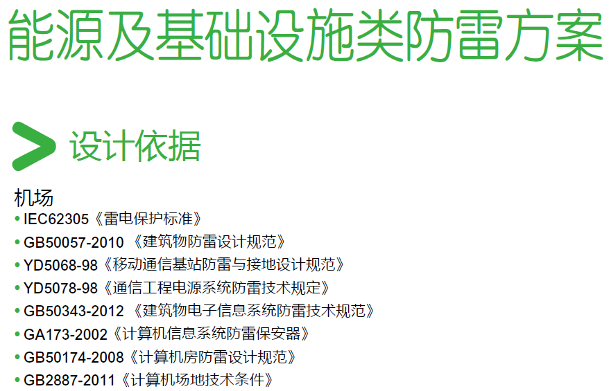 电力负荷管理电源系统防雷方案