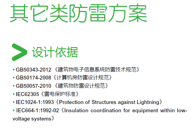 多路视频监控系统全链路防雷解决方案：多级防护与智能运维