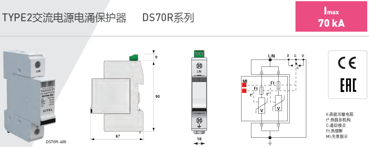 DS74RS-320/G
