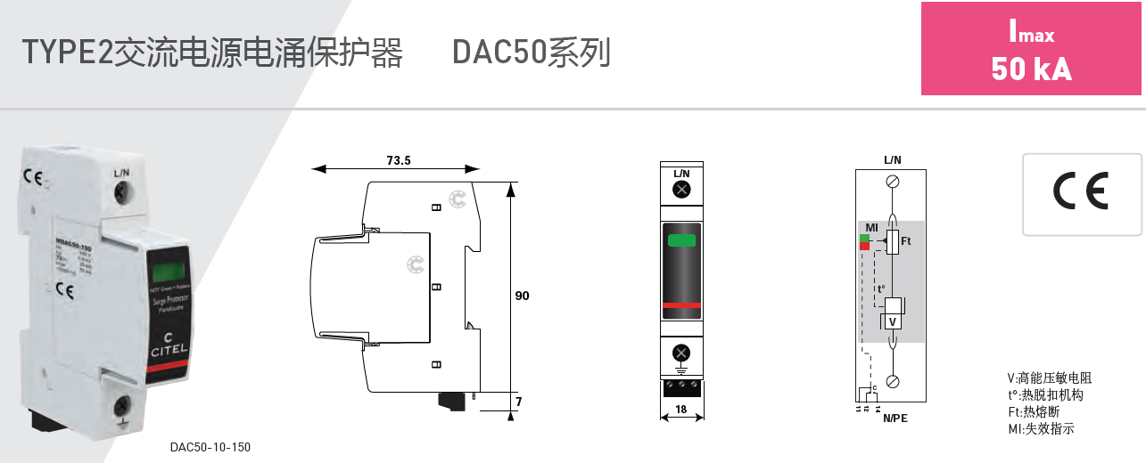 DAC50S-40-440