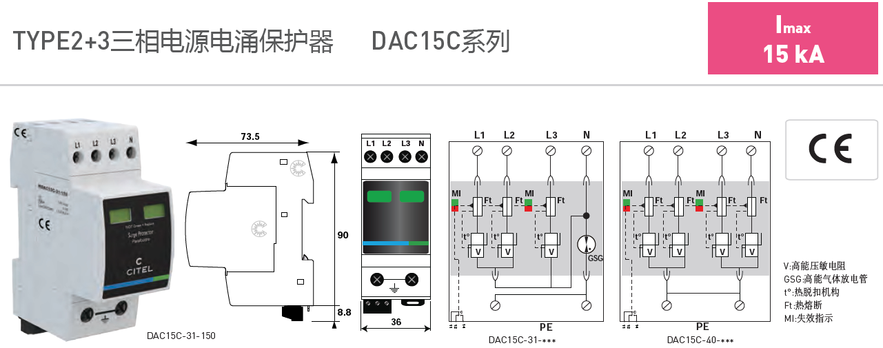 DAC15CS-31-320