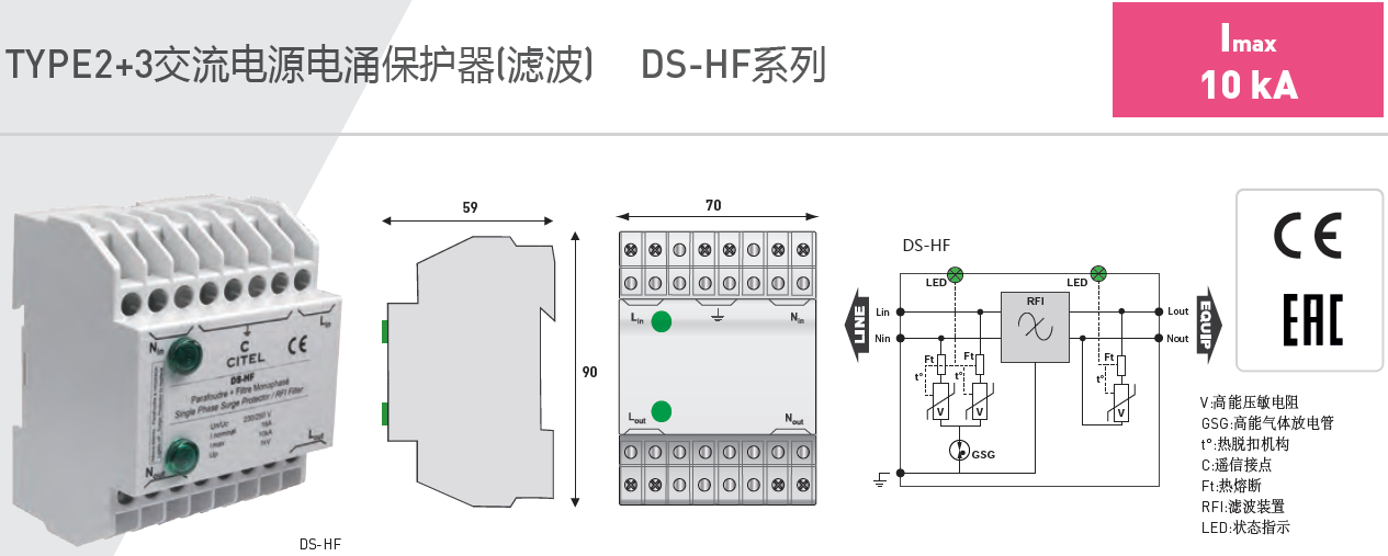 DS-HF-120 RFI滤波抑制 +wx15388051501