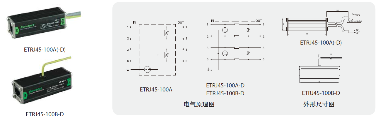 ETRJ45-100A-D