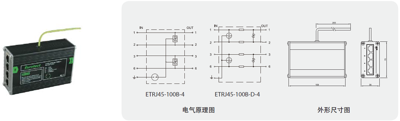 ETRJ45-100B-D-4