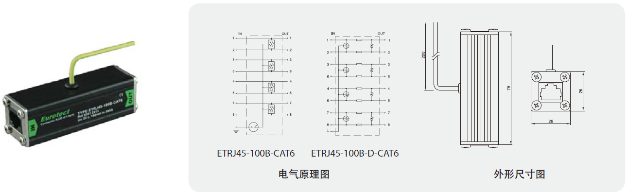 ETRJ45-100B-D-CAT6