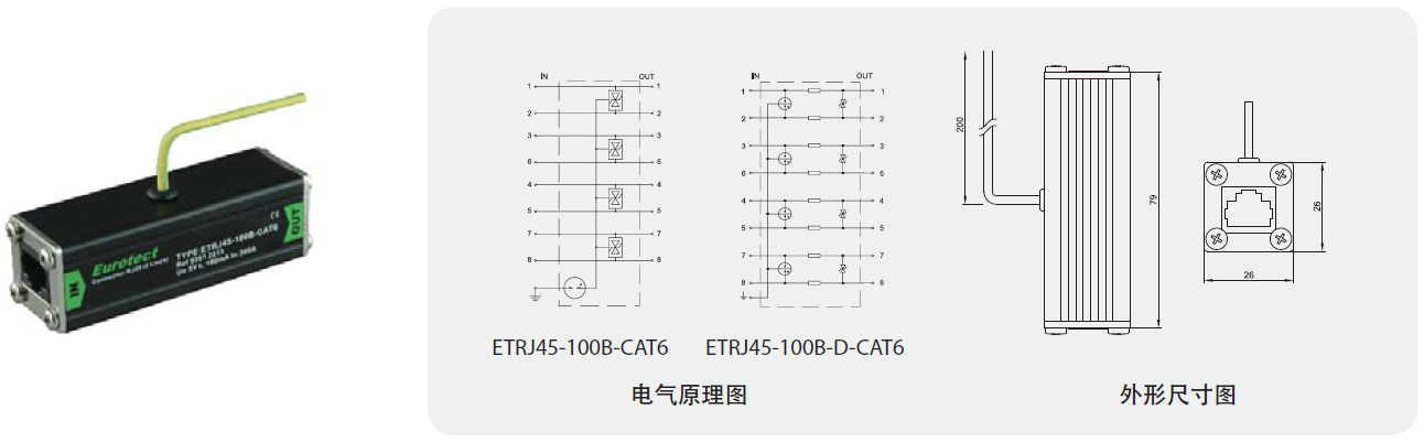 ETRJ45-100B-D-CAT6 微信15388051501