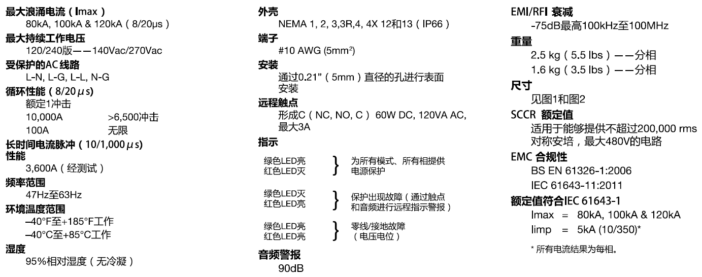 ZDP120 微信15388051501