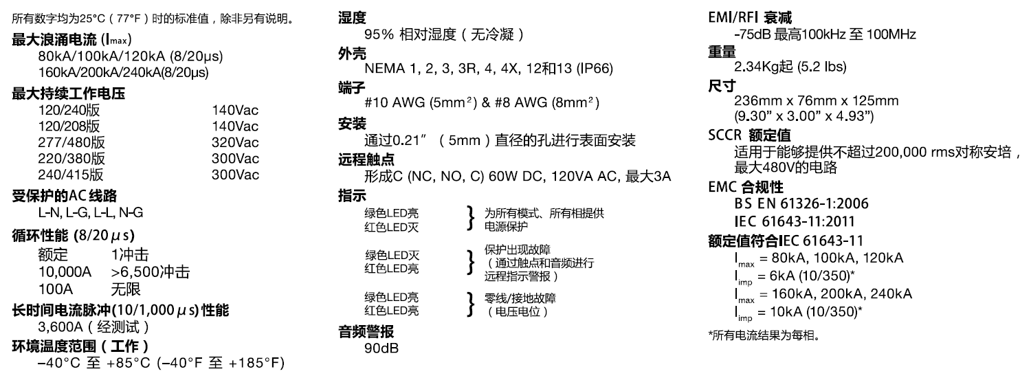 ZDP240 微信15388051501