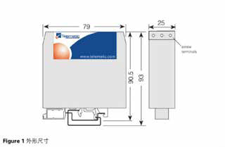 MA15 微信15388051501