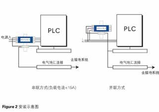 MA15 微信15388051501