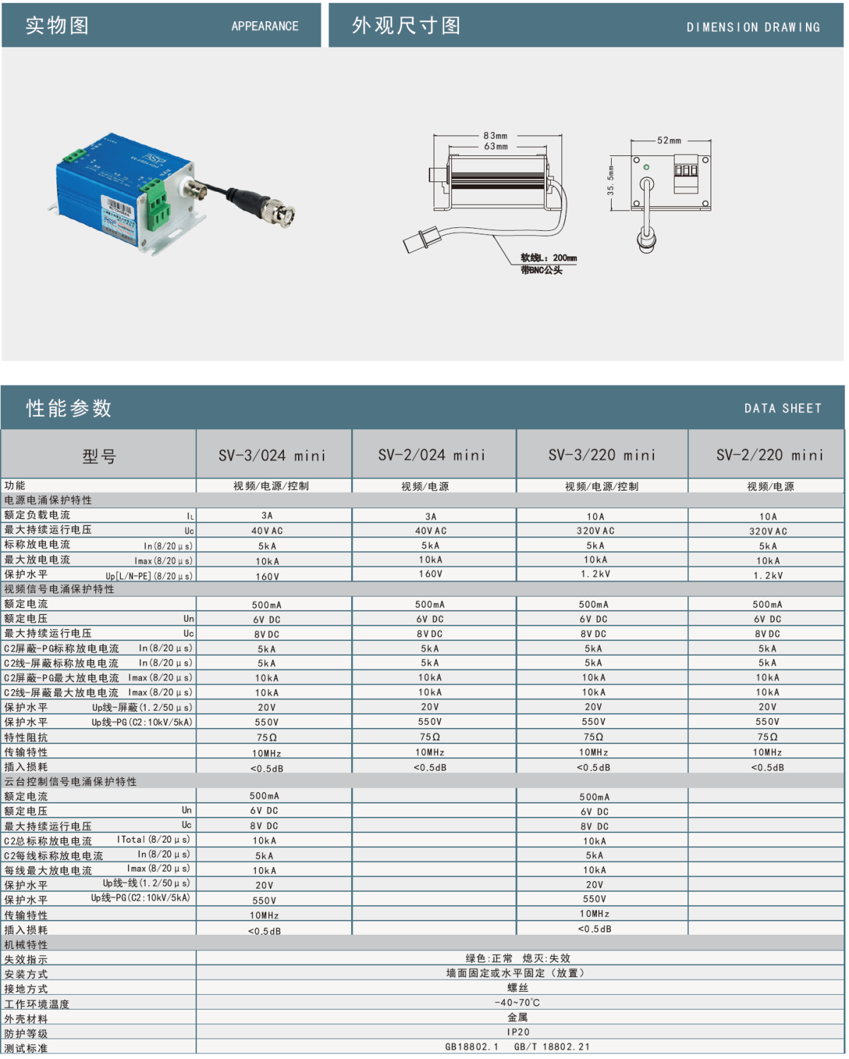 SV-3/024mini雷迅视频二合一防雷器：智能防护，迷