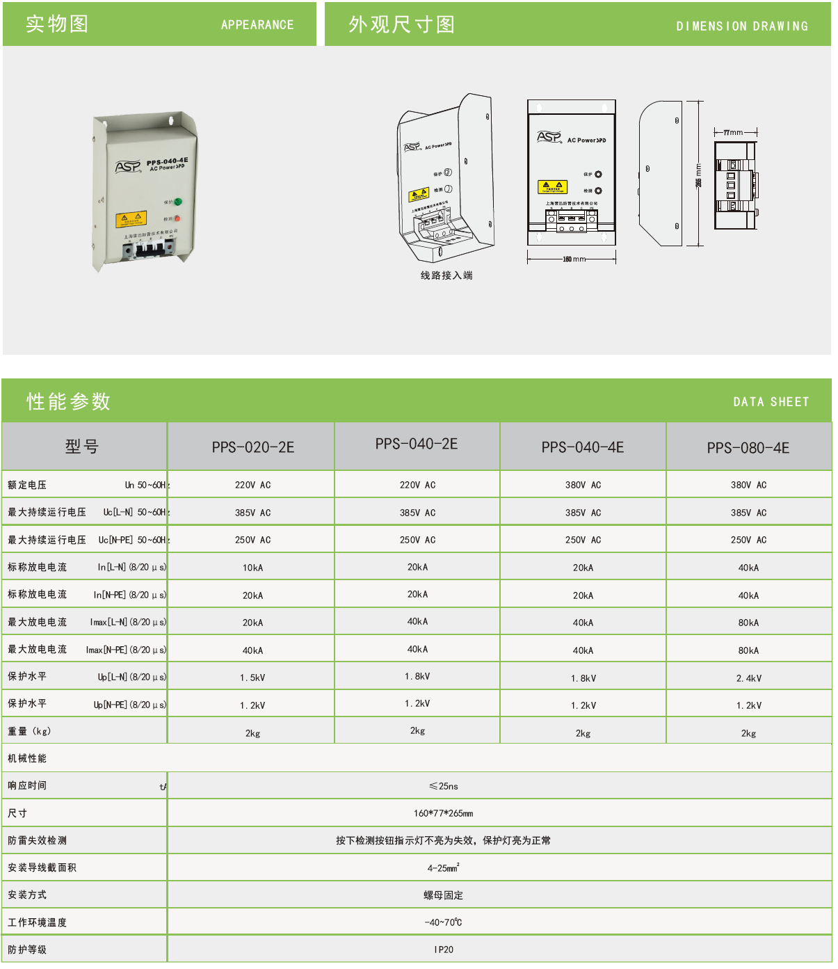 PPS-040-4E雷迅电源防雷箱：智能化防护，为关键设
