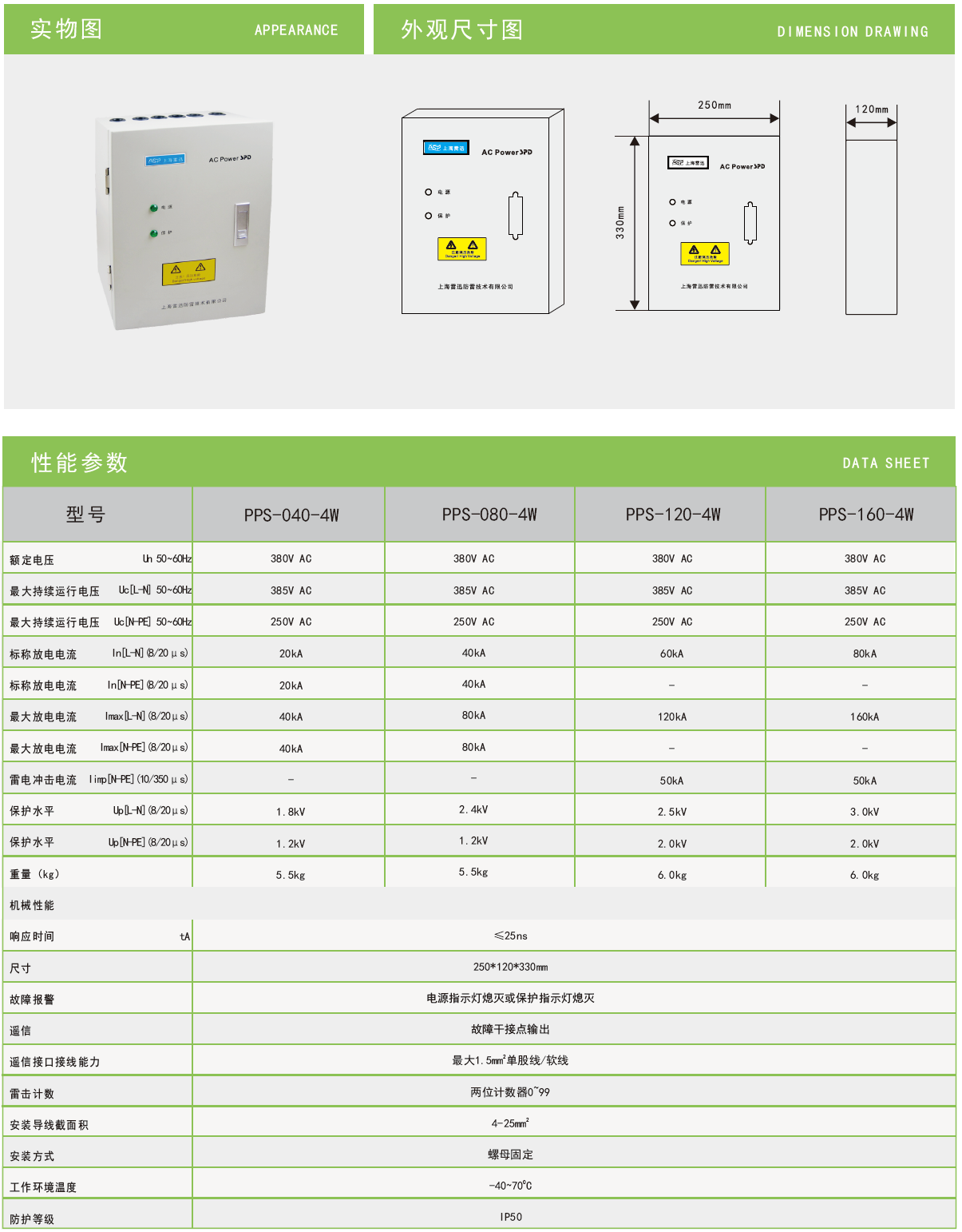 PPS-040-4W雷迅电源防雷箱：智能化防护，为关键设