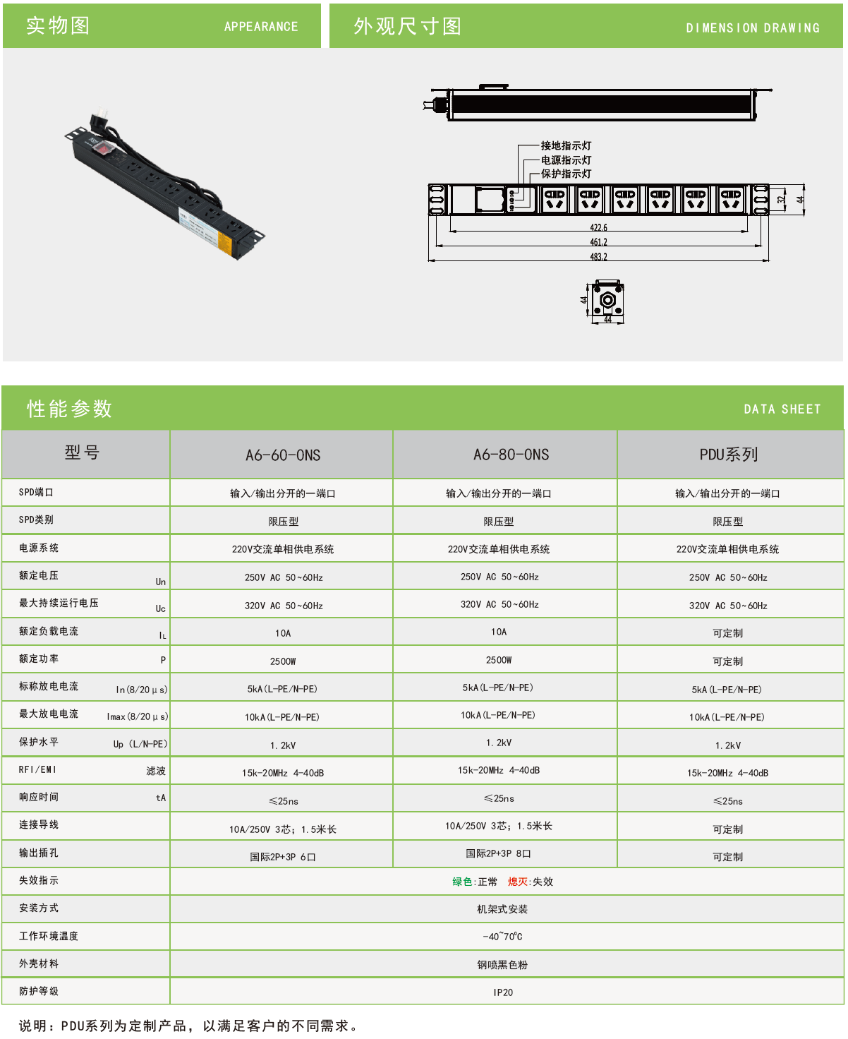 A6-60-0NS雷迅机架式电源防雷插座：高效防护与智