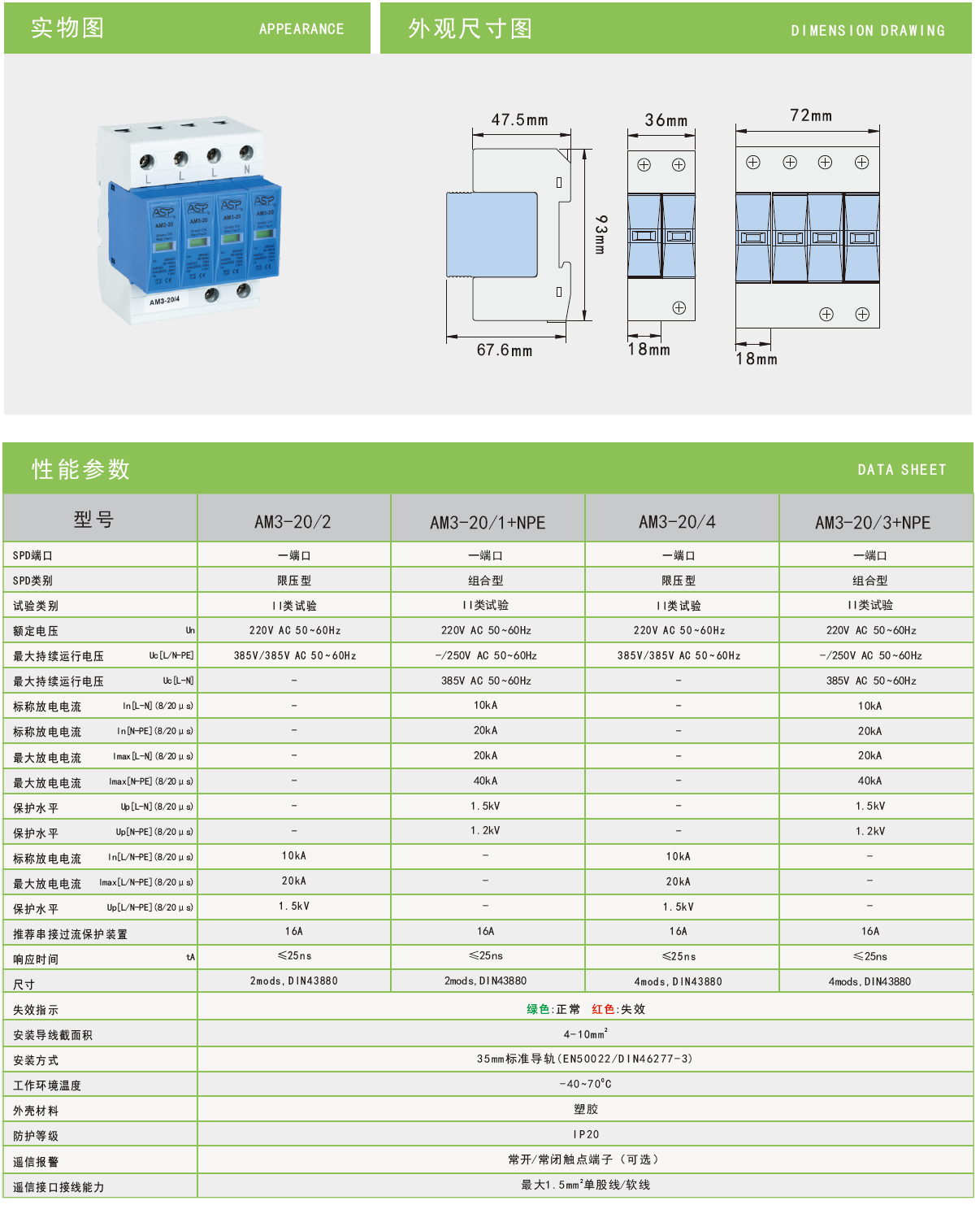 ASP AM3-20/4-S雷迅电涌保护器：三级防护体系中的
