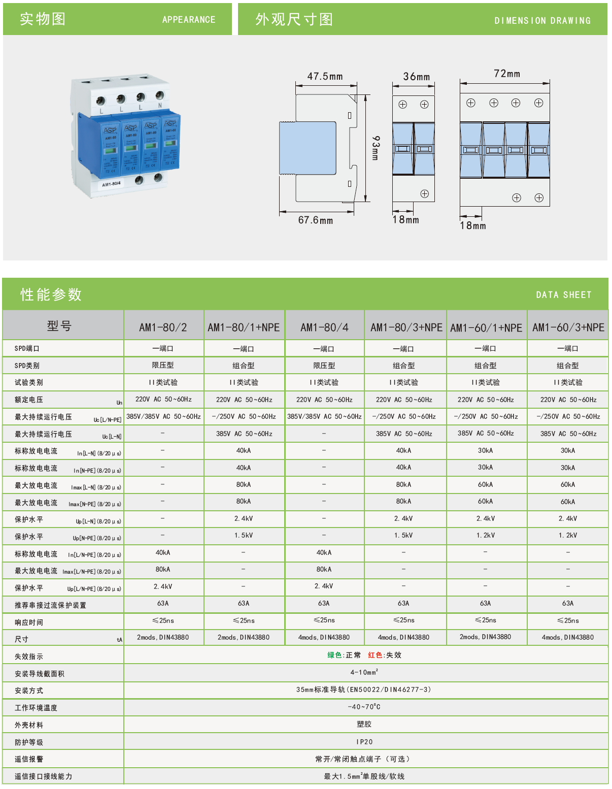 AM1-80/4-S雷迅电涌保护器：高效防护，筑牢现代建