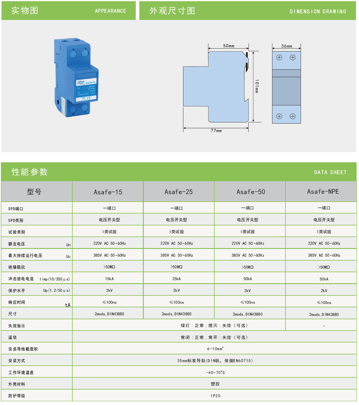 ASafe-25/4-S雷迅开关型电涌保护器：建筑电气防护