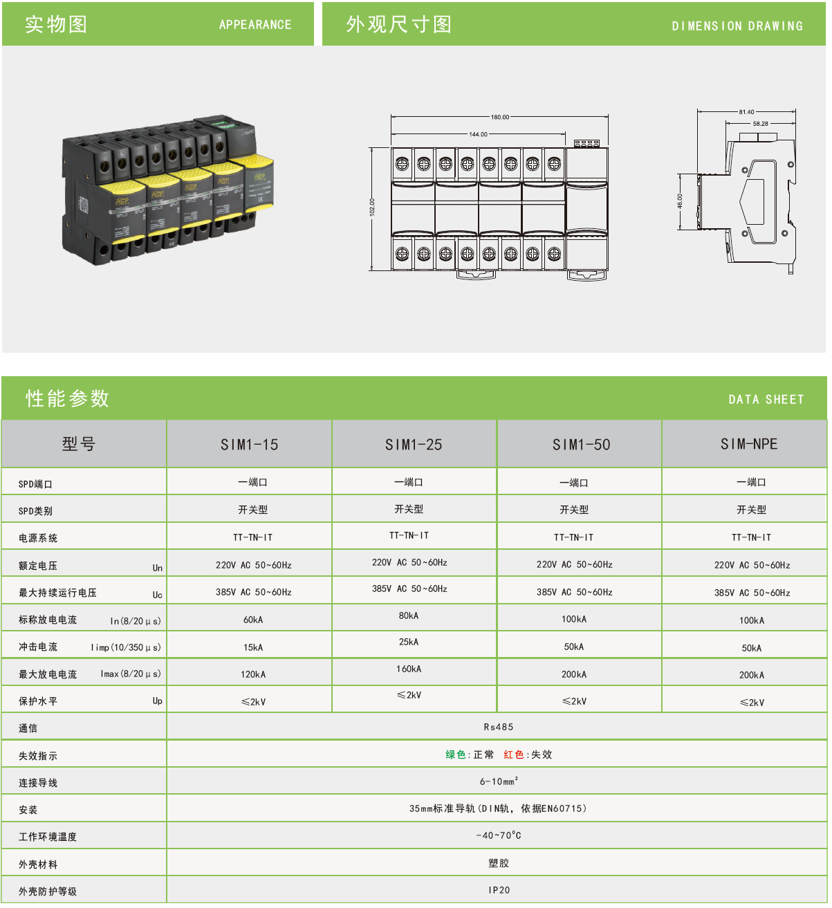 SIM1-25/4-385-I雷迅智能型电涌保护器：工业级防
