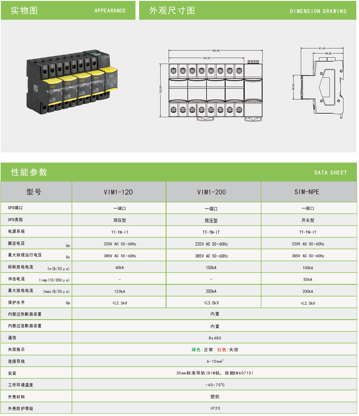 VIM1-120/4-385-I雷迅智能型电涌保护器：高效防护