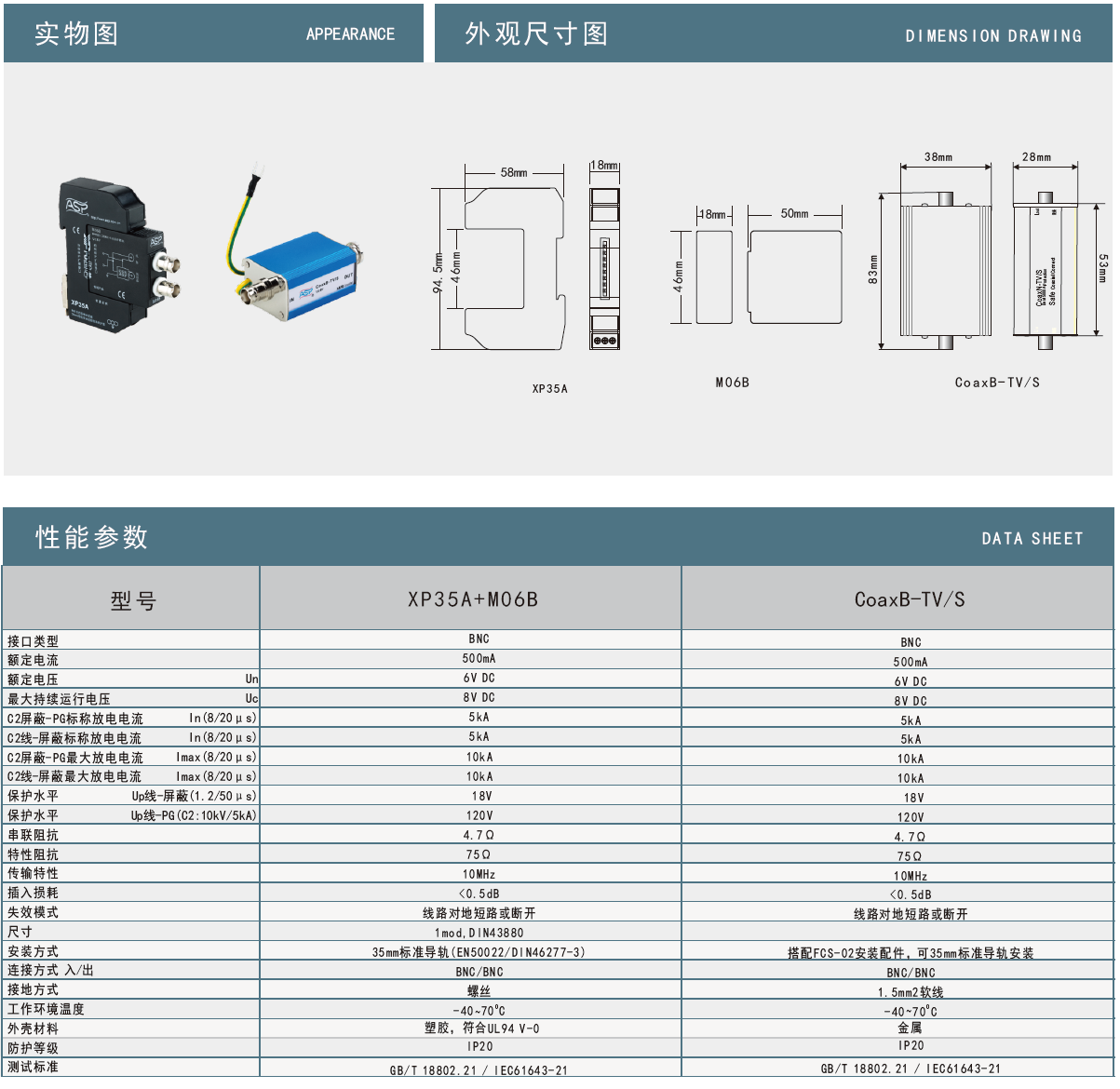 CoaxB-TV/S雷迅视频信号防雷器：高效防护，稳定传