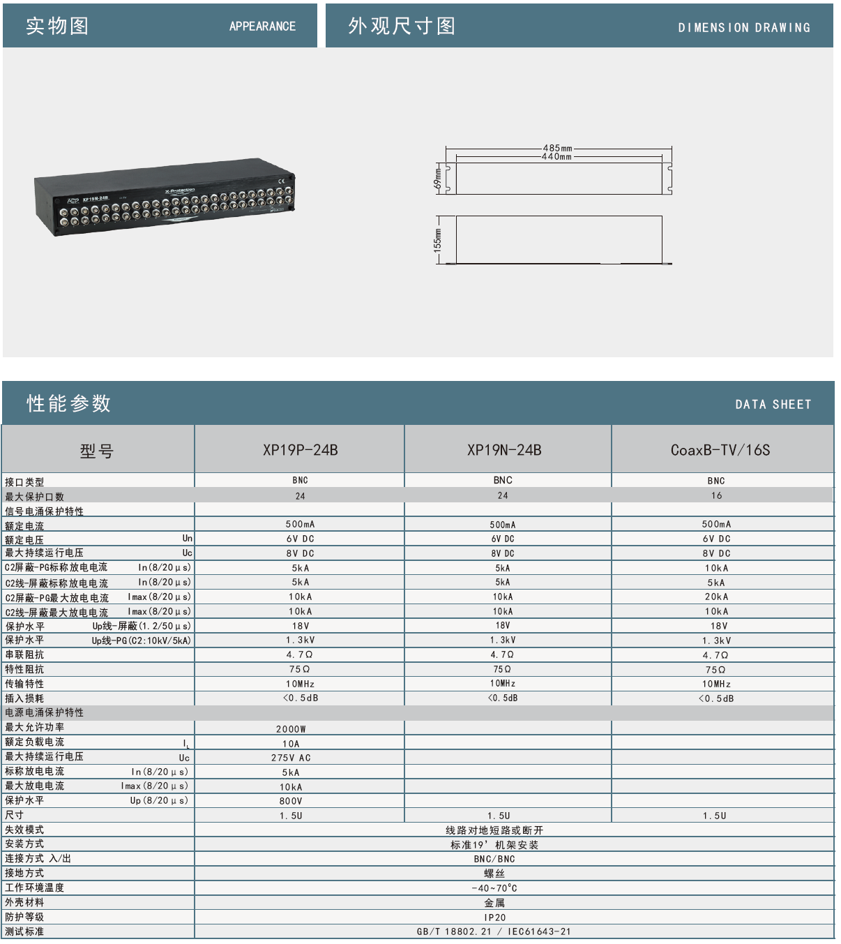 XP19N-24B雷迅机架式视频信号防雷器：高效防护，