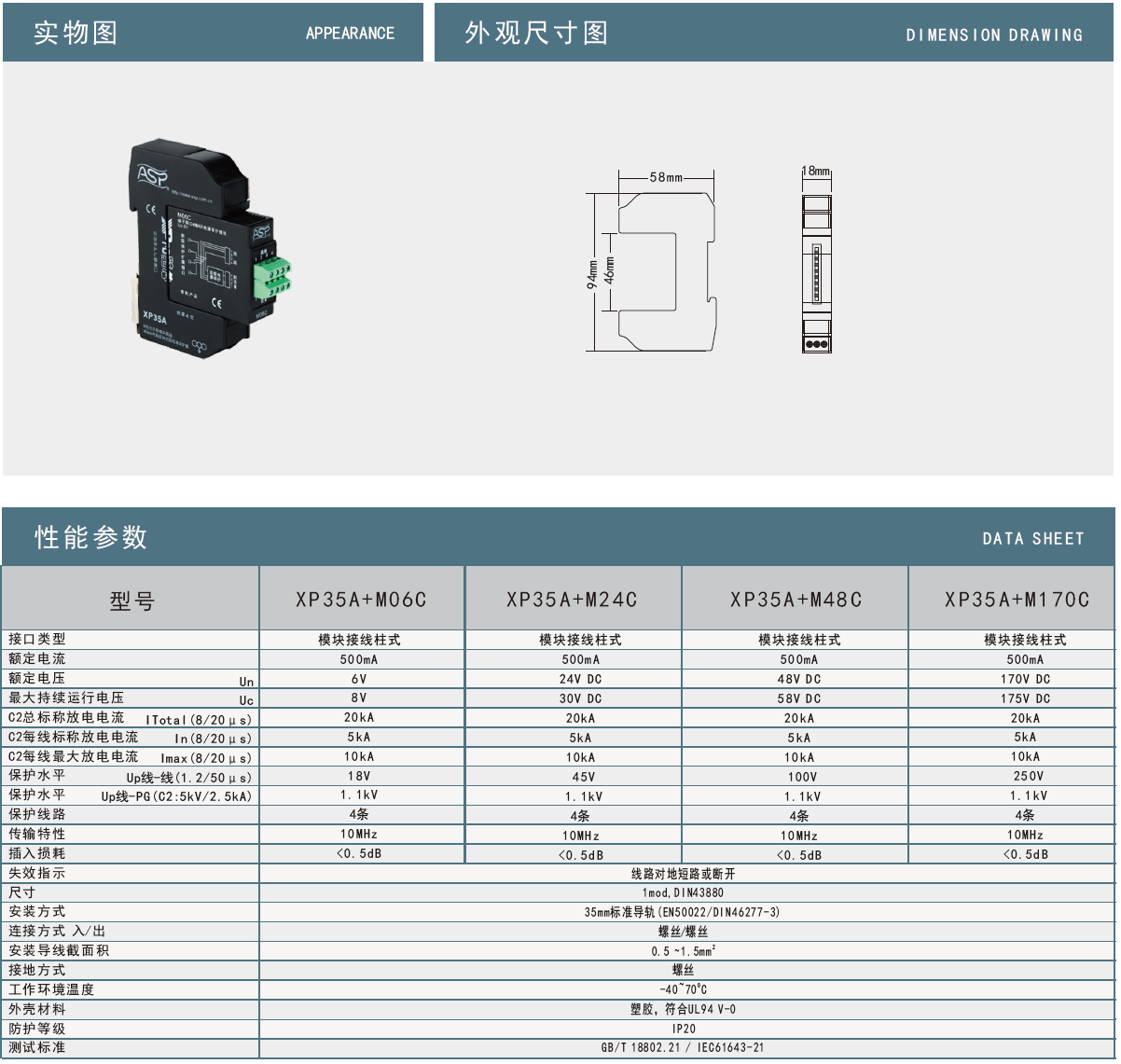 XP35A+M06C雷迅插拔式控制类信号防雷器：工业信号传输的智能防护解决方案
