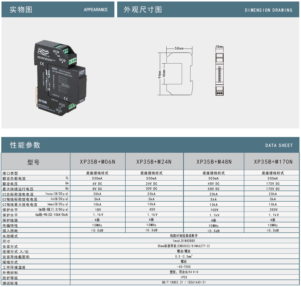 XP35B+M24N雷迅控制信号防雷器：智能防护，守护关键系统安全