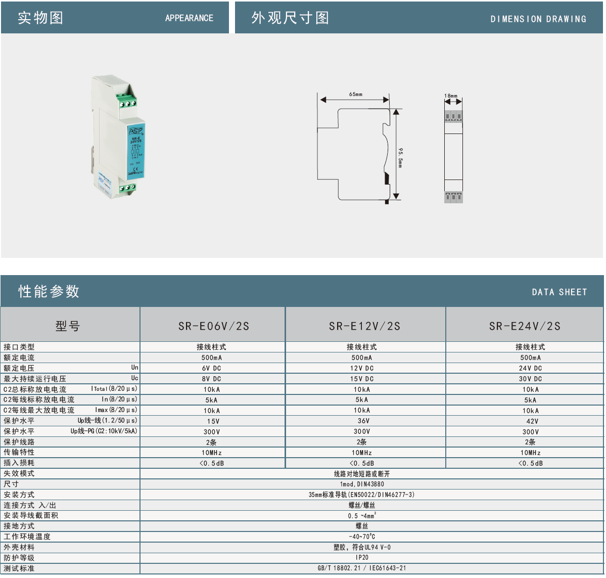 SR-E06V/2S雷迅控制信号防雷器：智能防护，守护精密设备安全