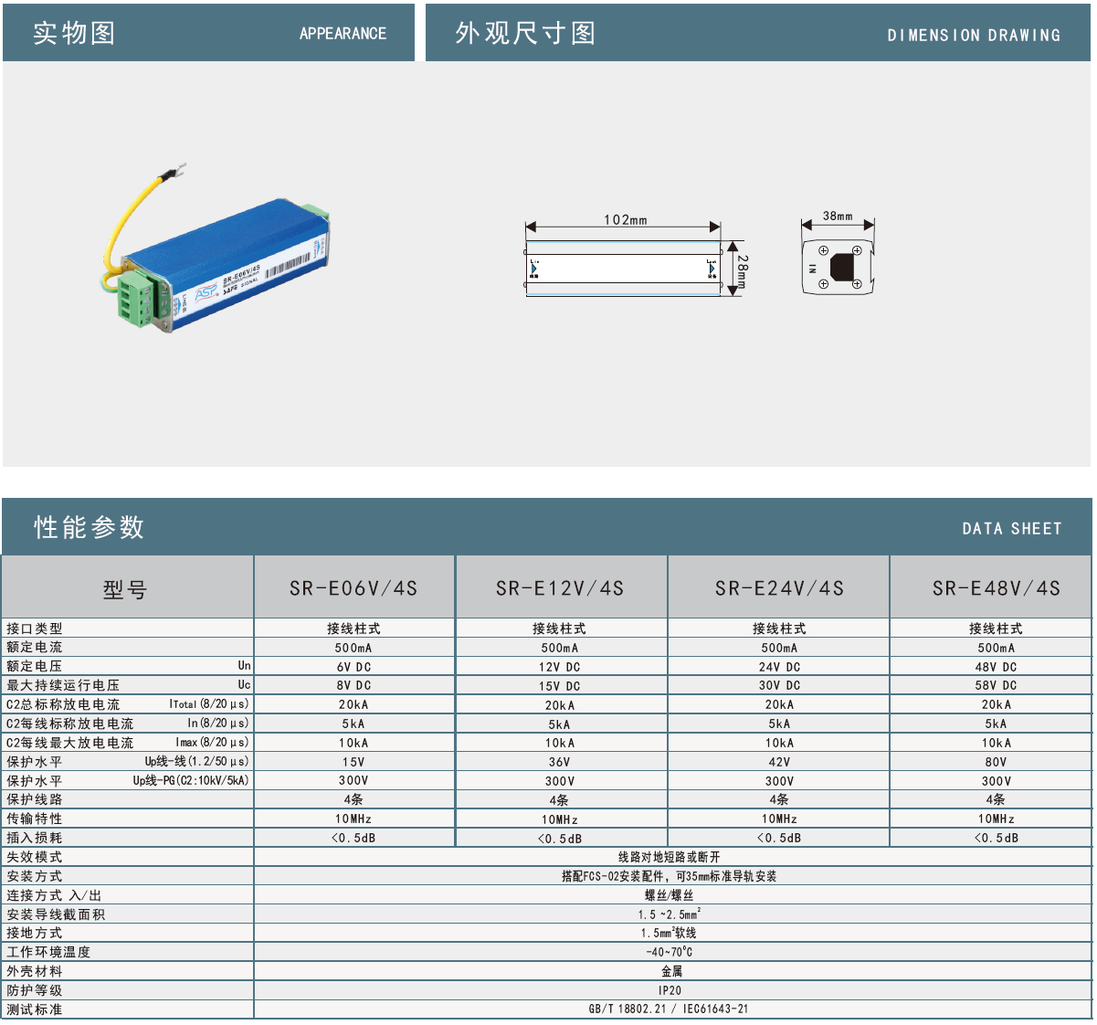 SR-E24V/4S雷迅控制信号防雷器：智能防护，守护精密设备安全