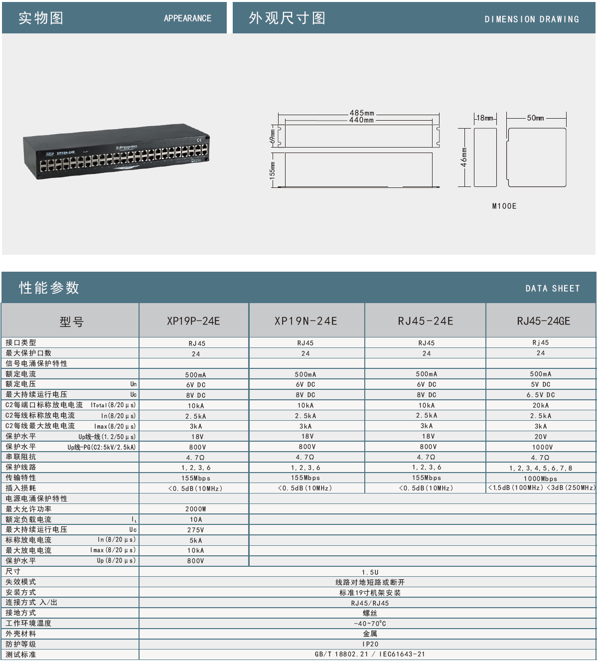 XP19N-24E雷迅机架式网络防雷器：高效防护，筑牢网络设备安全防线