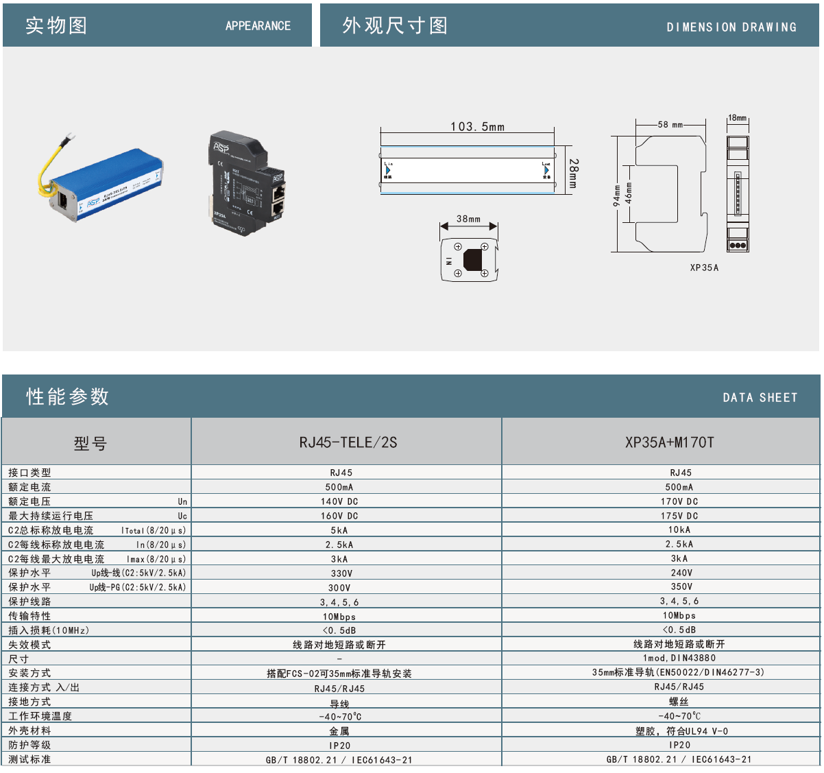 RJ45-TELE/4S雷迅网络防雷器：守护通信线路的“安全卫士”