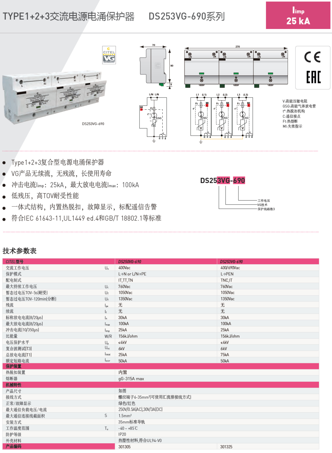 DS253VG-690