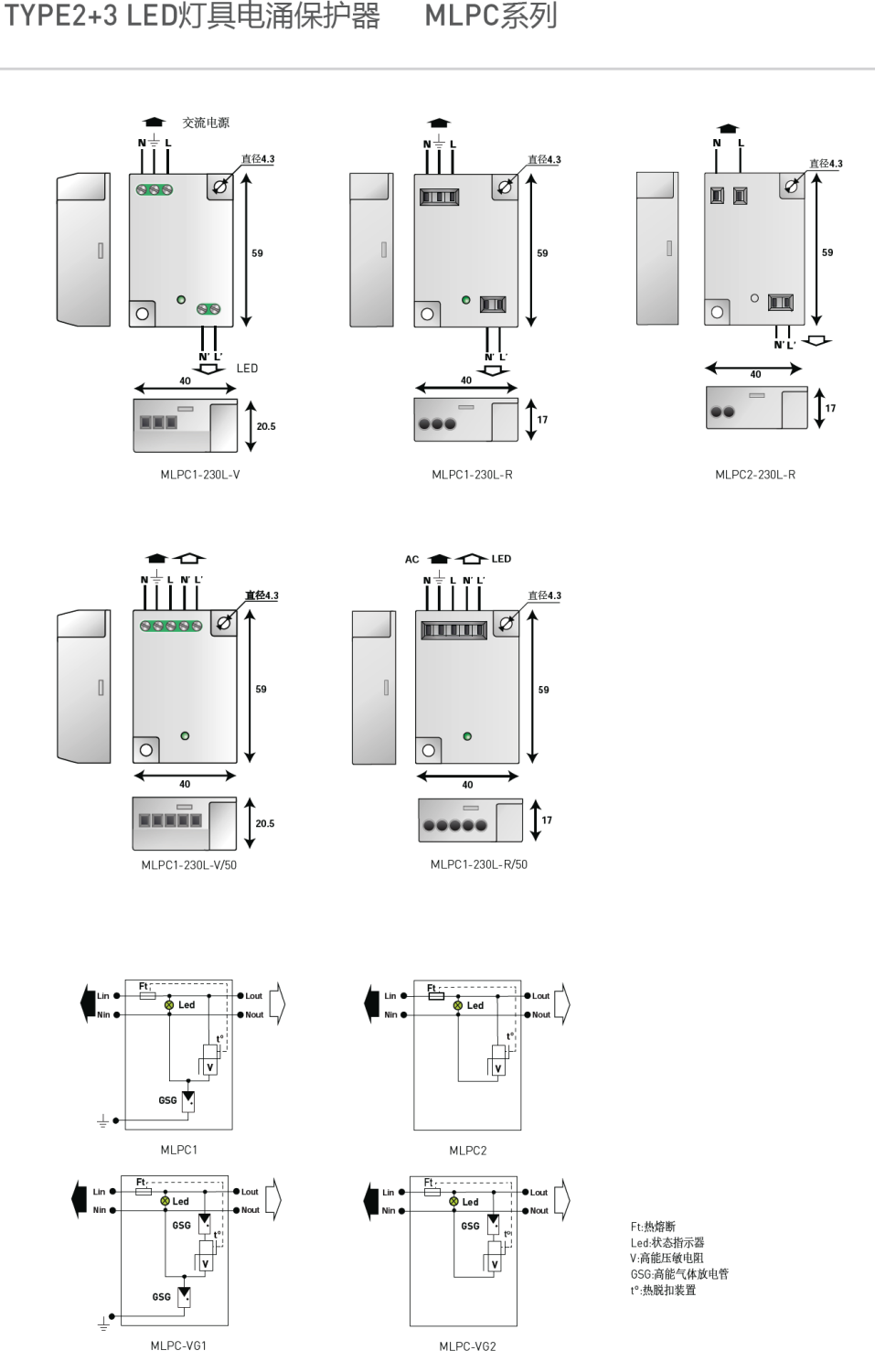 MLPC-VG1-230L-V，MLPC1-230L-V，MLPC1-230L-V/50，MLPC-VG2-230L-V，MLPC2-230L-V MLPC-VG1-230L-R，MLPC1-230L-R，MLPC1-230L-R/50，MLPC-VG2-230L-R，MLPC2-230L-R