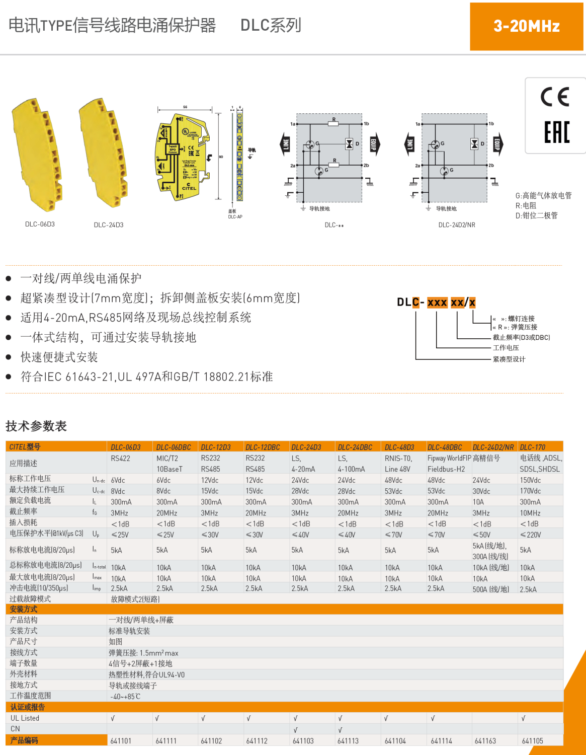 DLC-12D3 CITEL西岱尔TYPE信号电涌保护器：工业与