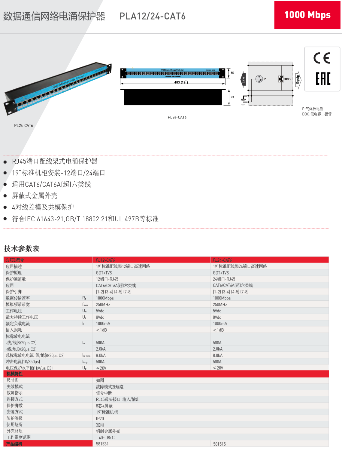 PL24-CAT6 CITEL西岱尔机架式网络电涌保护器：高