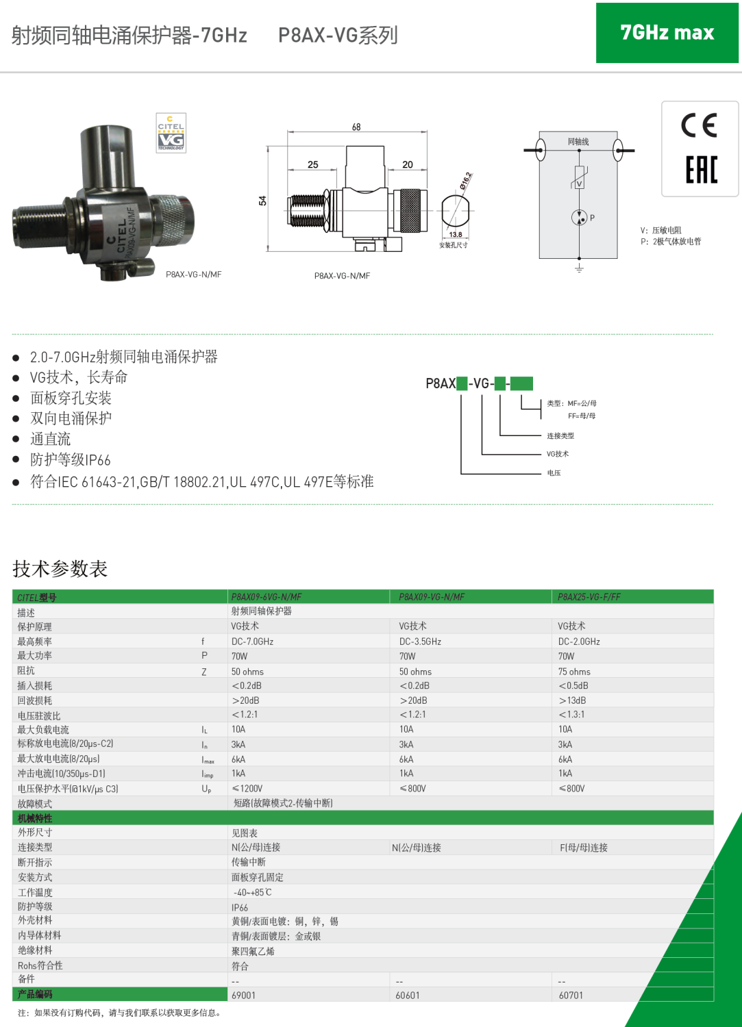 P8AX-VG-N/MF CITEL西岱尔2.0-7.0GHz射频同轴电涌保护器：高频领域的精准防护方案