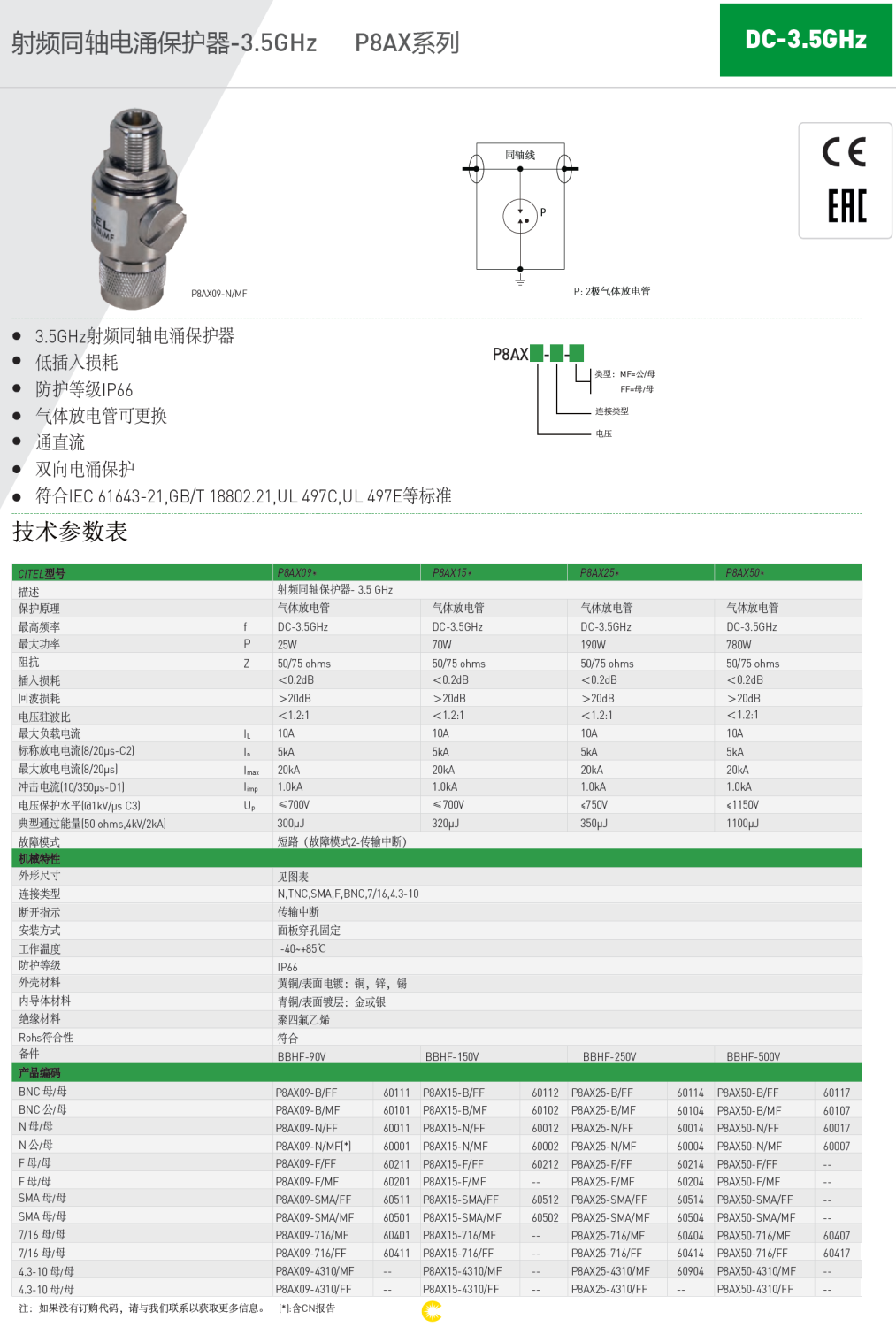 P8AX09-N/MF CITEL西岱尔射频同轴电涌保护器：3.5GHz高频场景下的精准防护方案