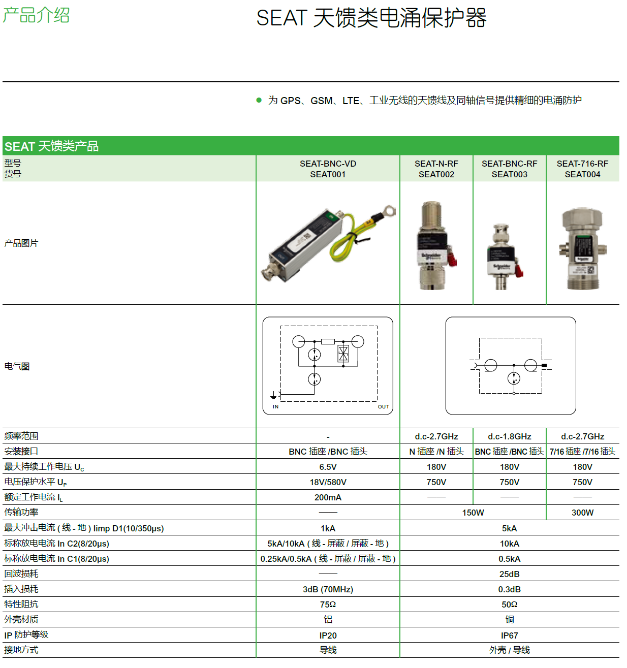SEAT-N-RF施耐德天馈线电涌保护器：工业通信与无线信号的安全守护者