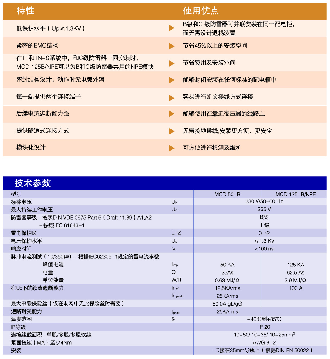 MCD50-B/3+NPE